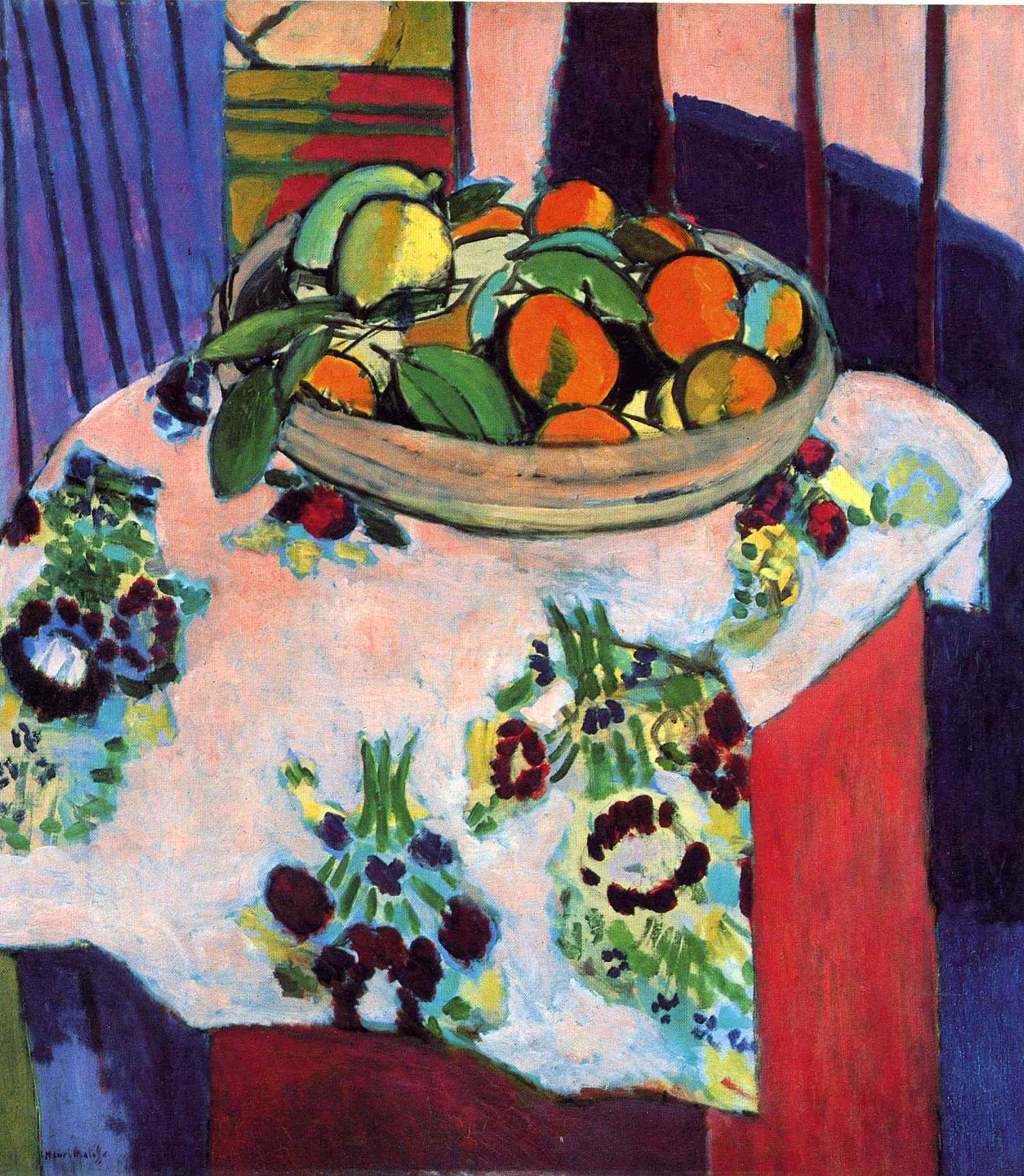 Henri Matisse - Basket with Oranges 1913